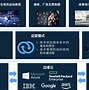 【比赛规则变革】新规出台，运动员如何应对？