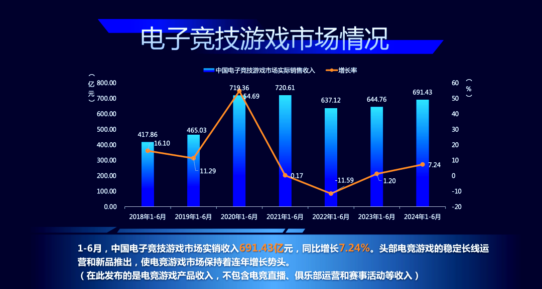 LPL赛区战队分析：各战队的优劣势与未来展望的简单介绍
